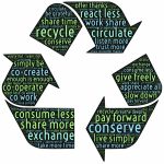 recycling-concepts-of-sharing.jpeg
